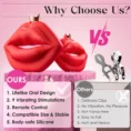Nipple Clamps Lips Kiss Vibrator Sex Toy - MyHubToys.Com